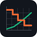 Feature burndown